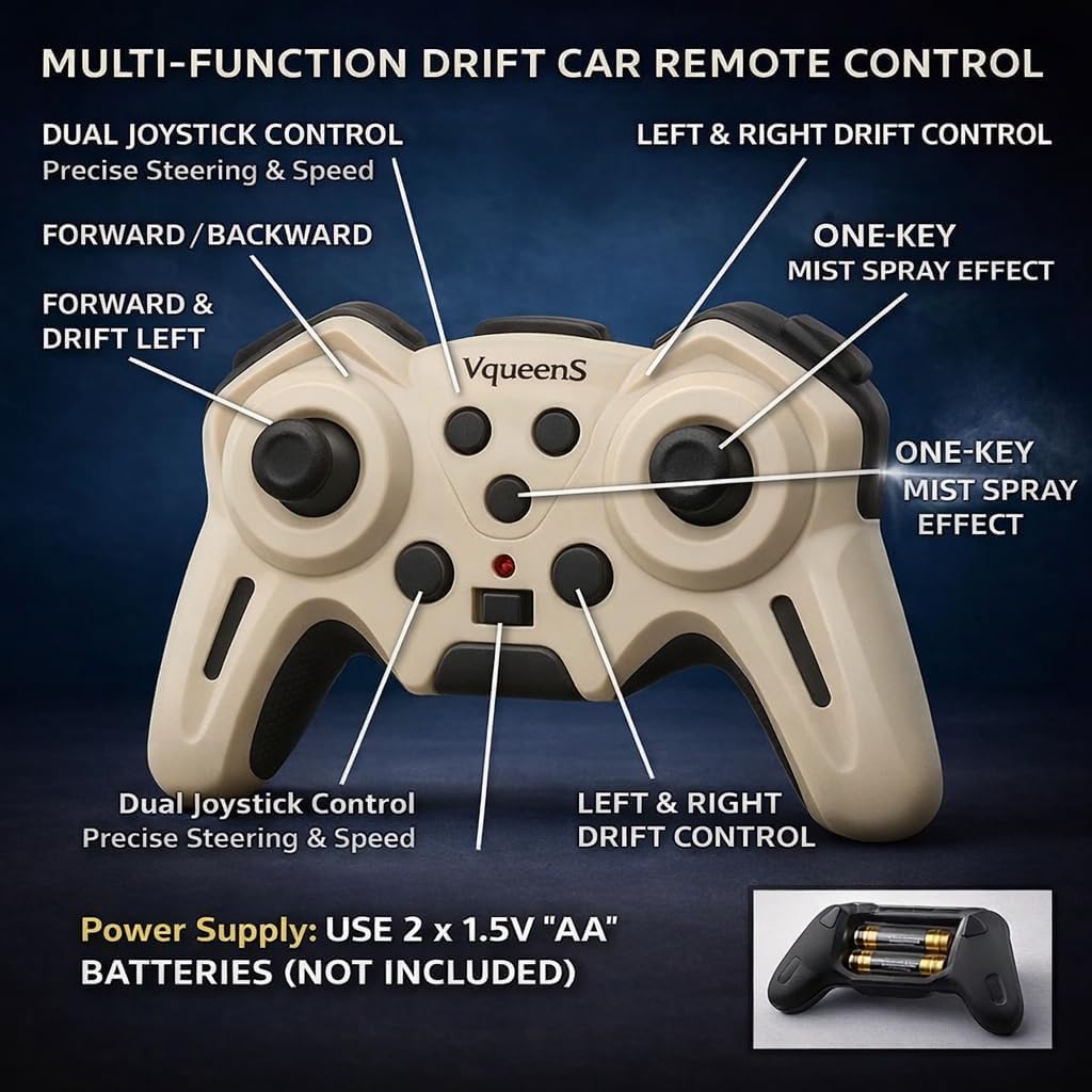 Remote Control Drift Stunt Car Toy | 4x4 RC Car | High Speed Racing Car | Omni-Directional Wheels | 360° Rotation | Double Sided Driving | RGB Lights Music