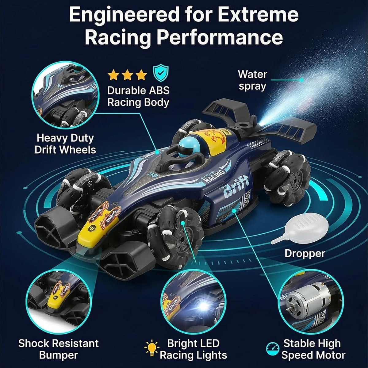 Remote Control Drift Stunt Car Toy | 4x4 RC Car | High Speed Racing Car | Omni-Directional Wheels | 360° Rotation | Double Sided Driving | RGB Lights Music